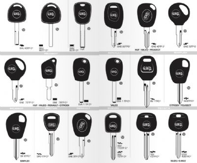 Almus Oto Anahtarcı